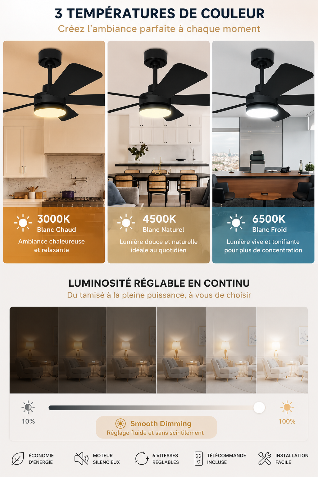 Plafonnier ventilateur LED moderne