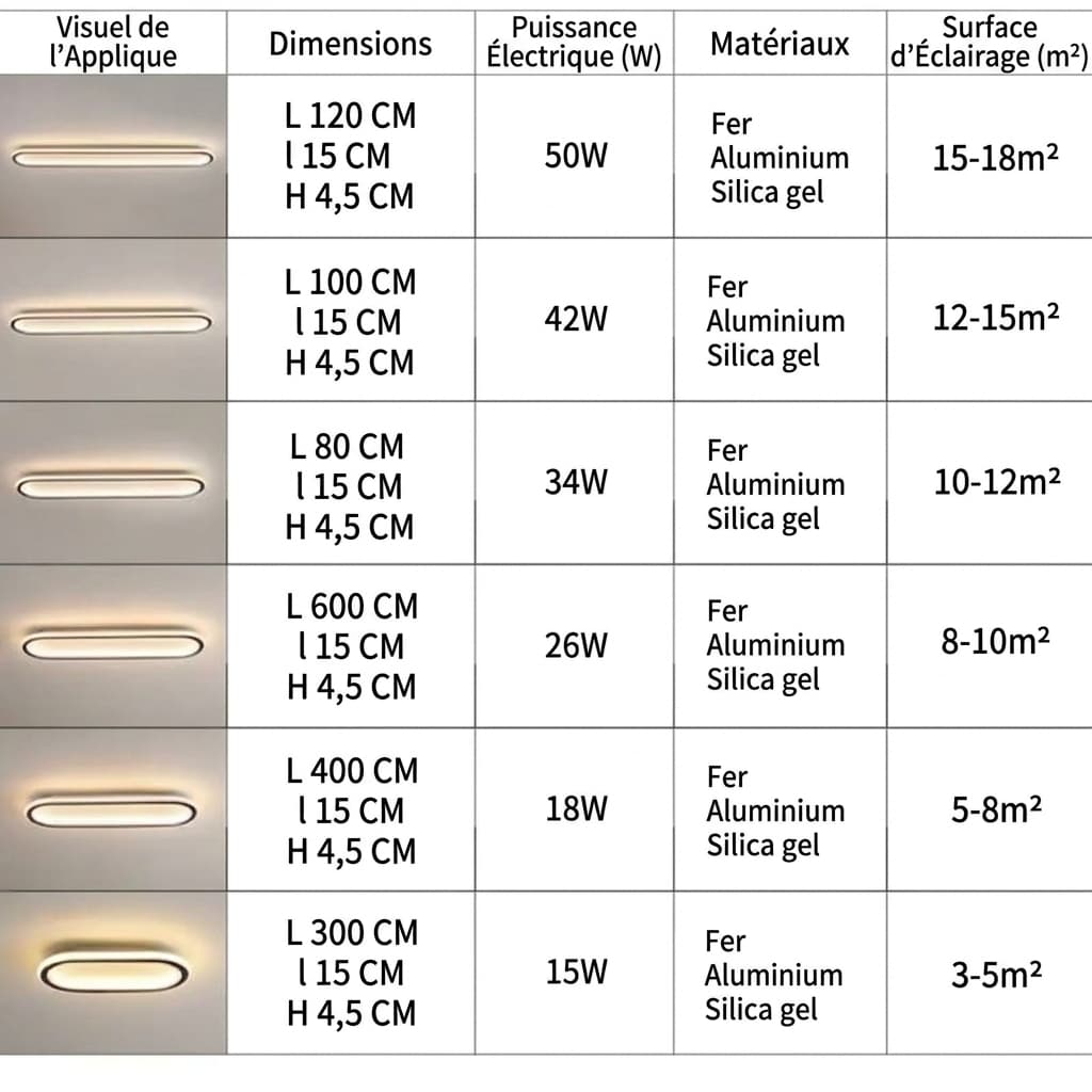 Plafonnier Design LED – Noir ou Doré, 40 à 120 cm