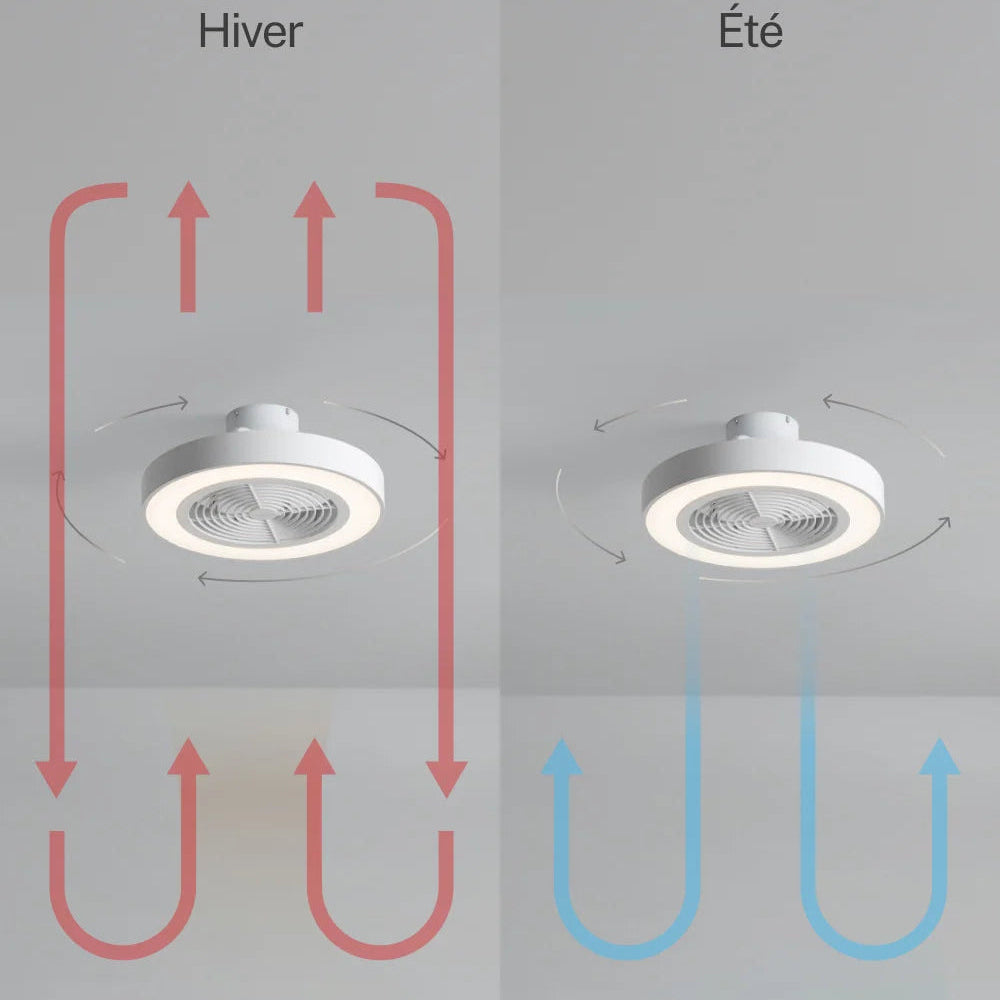Plafonnier ventilateur LED compact & lumière réglable